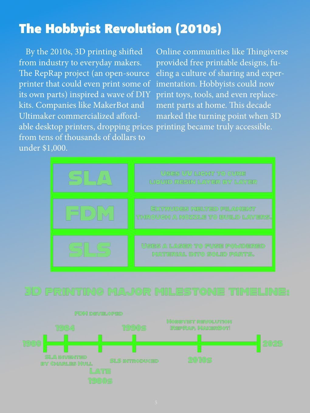 eBook page 5: 'The Hobbyist Revolution (2010s)', a green SLA, FDM and SLS key, and a milestone timeline