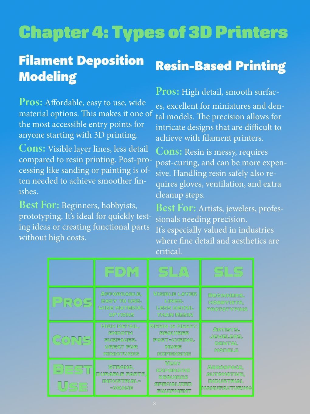 eBook page 8: 'Chapter 4: Types of 3D Printers', comparing filament and resin printing, with an FDM, SLA and SLS pros-and-cons table